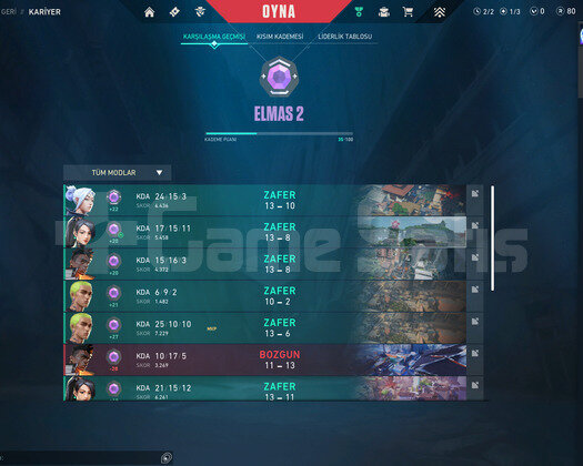 YENİ SEZON TAZE TAZE DİA 2 FRESH ELO
