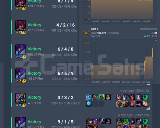 23 SKIN GOLD 2 LOL HESABI