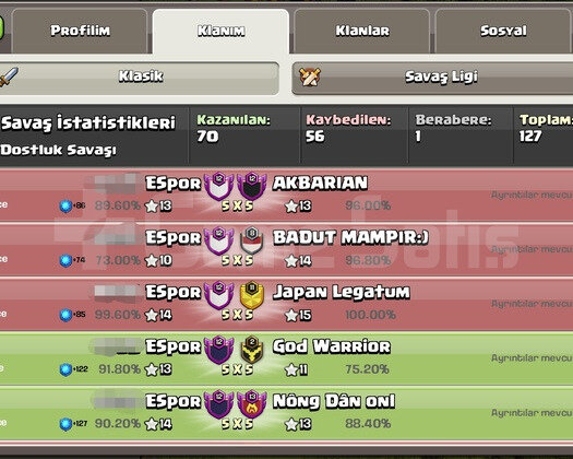 USTA 1 LİGLİ ESPOR KLANI
