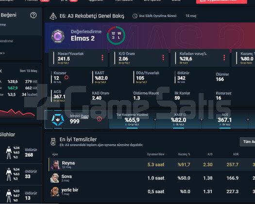 TR/yüksek mmr sıralamalı/e-posta değişebilir