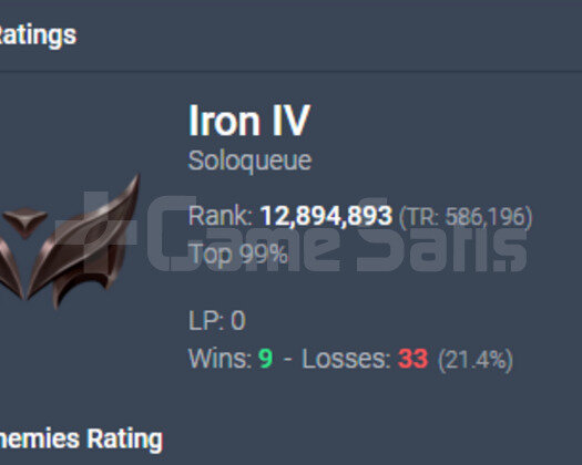 9 Win 33 Lose Demir 4 0 LP 10990 Mavi Öz
