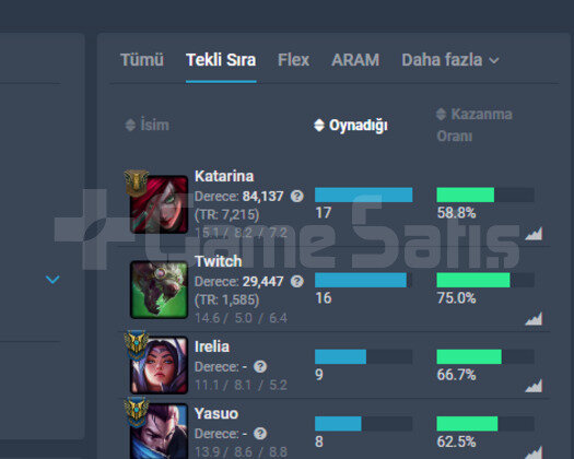 MAILLI 65 WR / 86 Champ / 34 Skin  / Handmade