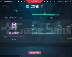 Fresh Elo ELMAS 2