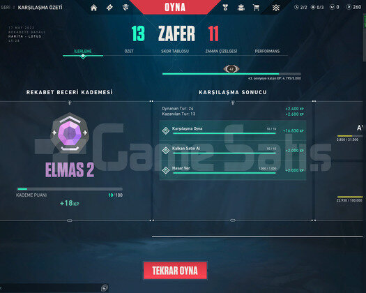 Fresh Elo ELMAS 2