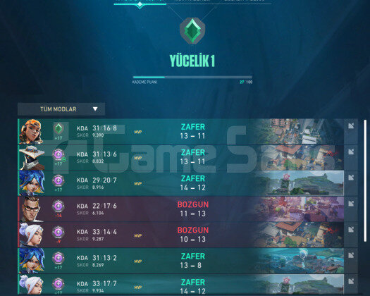 73 LEVEL YÜCELİK HESAP