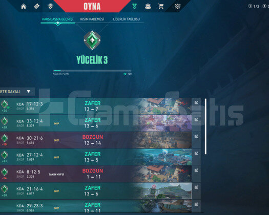 34 LEVEL YÜCELİK 3 HESAP