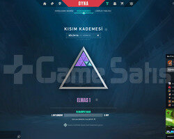 Dia smurf account ! Mailli