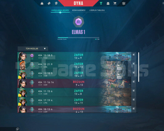 FRESH MMR YÜKSEK ELMAS 1 HESAP MAİL DEVREDİLECEK!!