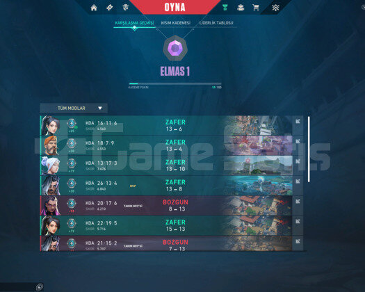 ELMAS 1 NİCK&MAİL DEĞİŞEN İSTANBUL SERVER HESAP