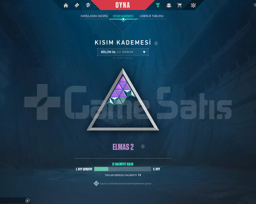 Dia 2 smurf account ! Mailli