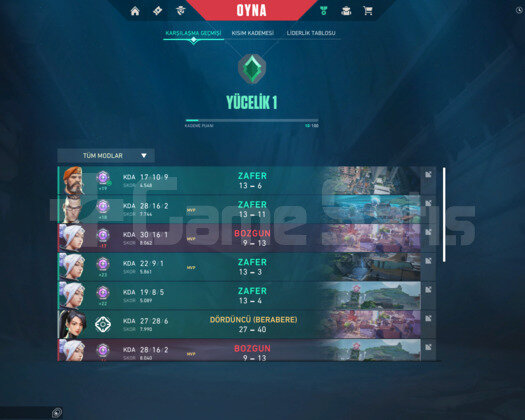 Yücelik Boş Hesap Yüksek MMR