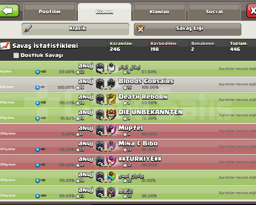 14 LEVEL & KRİSTAL LİG 1Lİ KLAN