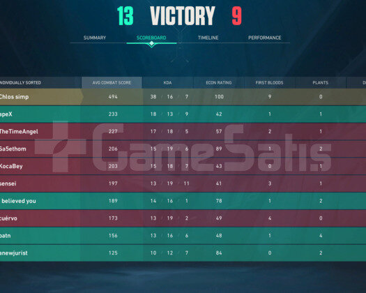 YÜKSEK MMR SİLVER 3 YAN HESAP - MAİL DEĞİŞEN