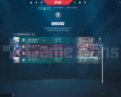 Plat elo rankı kapalı fresh hesap Mail onaysız