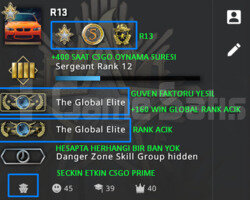 3 MADALYA PRIME | RANK ACIK GLOBAL | YESIL FAKTOR