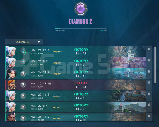 TR - DİAMOND 2 MAİL DEĞİŞEN HİGH MMR HESAP