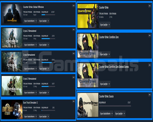 ILK MAIL | CSGO PRIME | RANK ACIK | YESIL FAKTOR