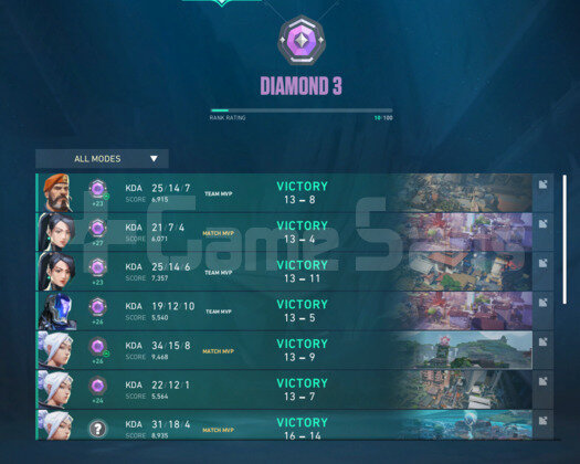 DİAMOND 3 HİGH MMR MAİL DEĞİŞEN SANA ÖZEL HESAP