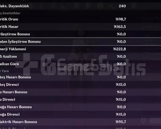Ganyu + Amos Yayı + Kızıl Kum Asası AR54