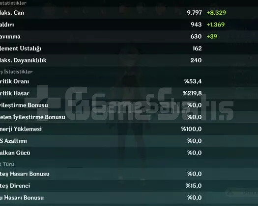 Ganyu + Amos Yayı + Kızıl Kum Asası AR54
