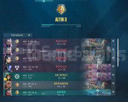 FRESH 88 LVL GOLD 3 HESAPTIR MAİL DEVREDİLECEKTİR!