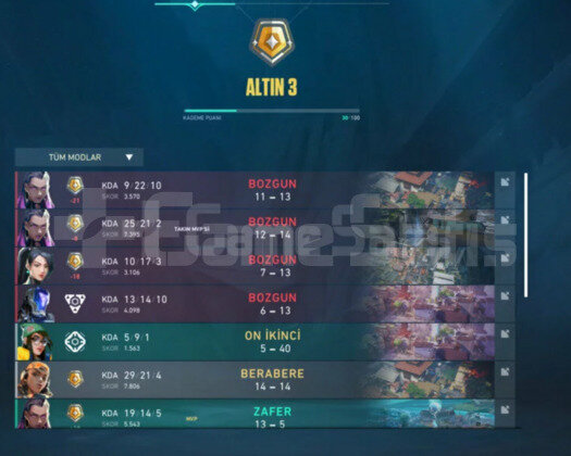 FRESH 88 LVL GOLD 3 HESAPTIR MAİL DEVREDİLECEKTİR!
