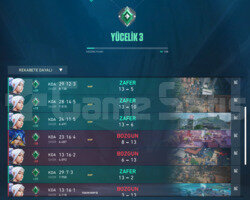38 LEVEL YÜCE 3 HESAP 220 POİNTS