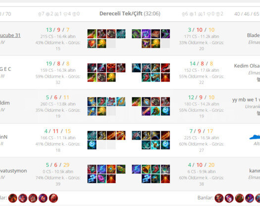 TR GOLD1 7WİN 64WR