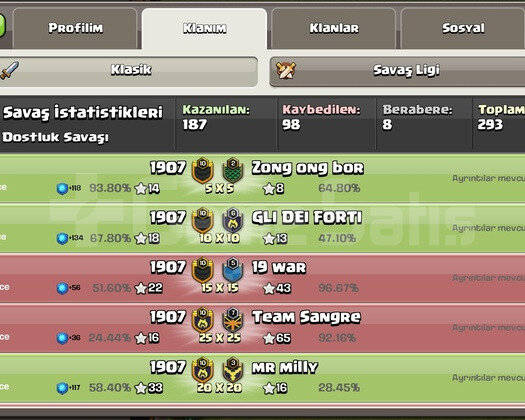 11 LEVEL & 1907 FENERBAHÇE KLANI!