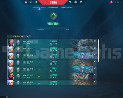 YÜCELİK 1 / YÜKSEK MMR / YÜKSEK KDA / FRESH