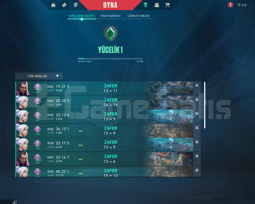 YÜCELİK 1 / YÜKSEK MMR / YÜKSEK KDA / FRESH