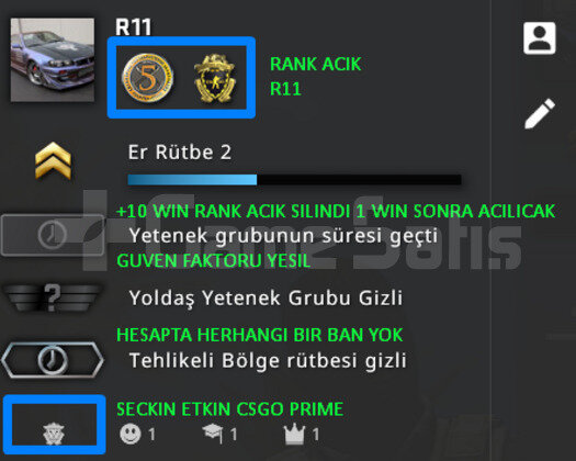 2 MADALYA | RANK ACIK | GUVEN FAKTORU YESIL