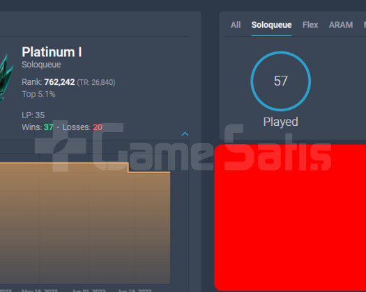 DİA ERİME ÇAR YUKSEK MMR ÇAR