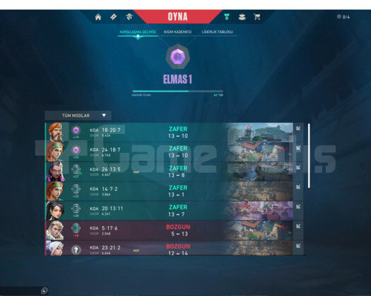 Dia 1 smurf