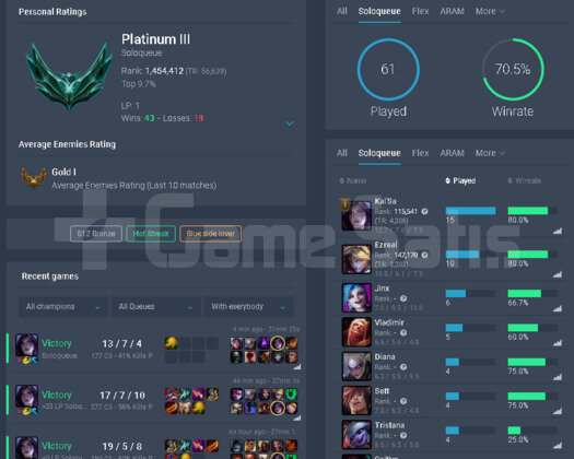 70wr PLAT 3 DiA + MMR