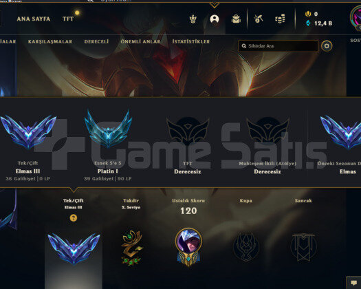 DİA3 52WR