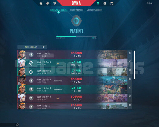 Platin 1 hesap sadece yerleştirme maçları oynandı