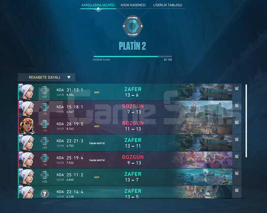 PLAT 2 / YÜKSEK MMR / FRESH HESAP