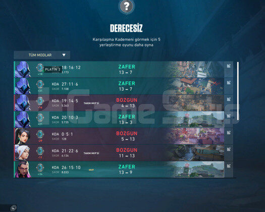 Champions Vandal ve Phantomlu Beta dönemi hesabı