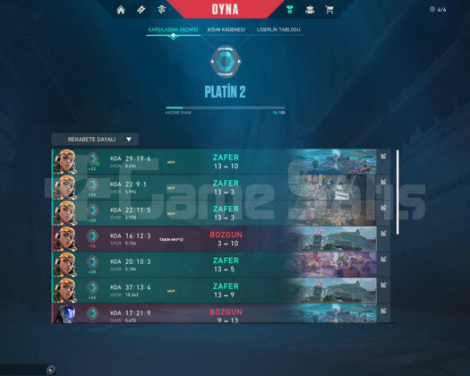 PLAT 2 YÜKSEK RMRLI UYGUN FİYATA HESAP
