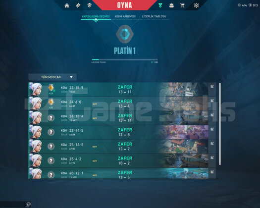 PLAT 1 YÜKSEK RMRLI +2 RANK ATLATAN HESAP