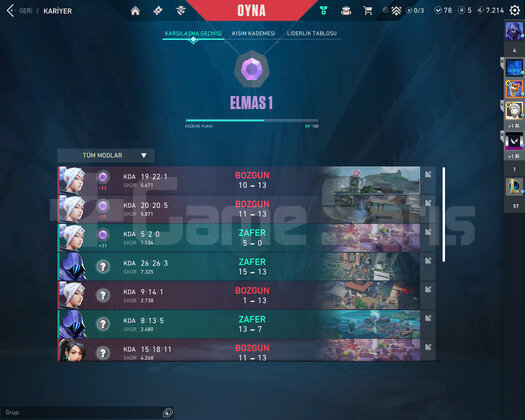 Değerli skinler yüksek elo