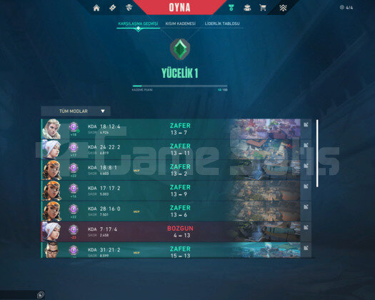 Yücelik Temiz Hesap Mailli Yüksek MMR