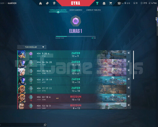 Fresh Elo ELMAS 1