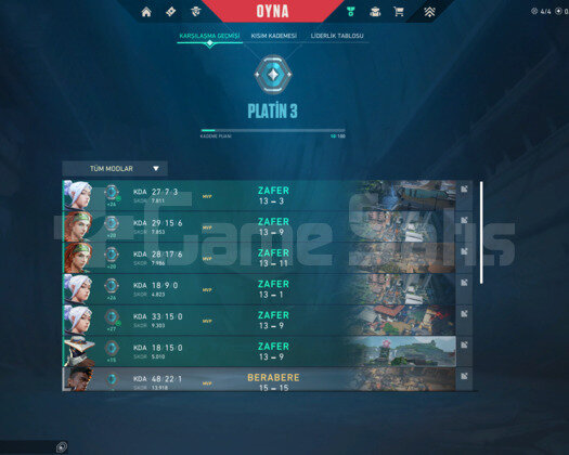 PLAT 3 YÜKSEK RMRLI HESAP!