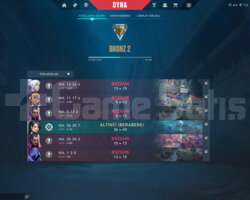 SMURFLER İÇİN ÖZEL BRONZ 2 HESAP
