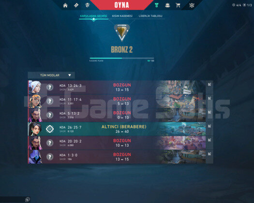 SMURFLER İÇİN ÖZEL BRONZ 2 HESAP