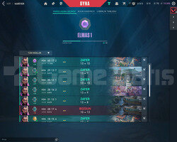 Dia1 smurf full mvp yüksek rr yüksek kda