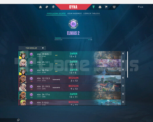 81 LVL DİA 2 İMMO MMR FULL AJAN HESAP