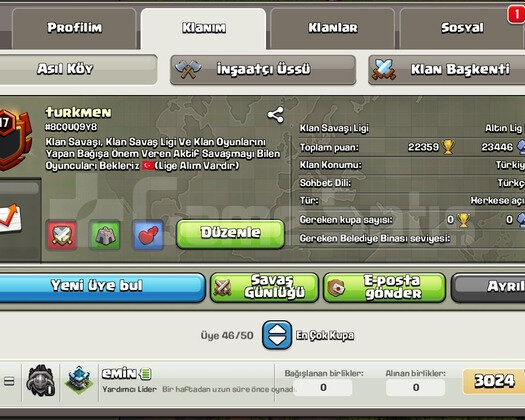 17 Level Klan
